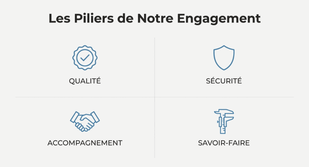 L'ENTREPRISE capture d